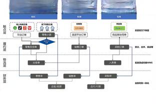 小托马斯谈17年砍53分：那天是我妹妹的生日 那是我生涯最佳时刻